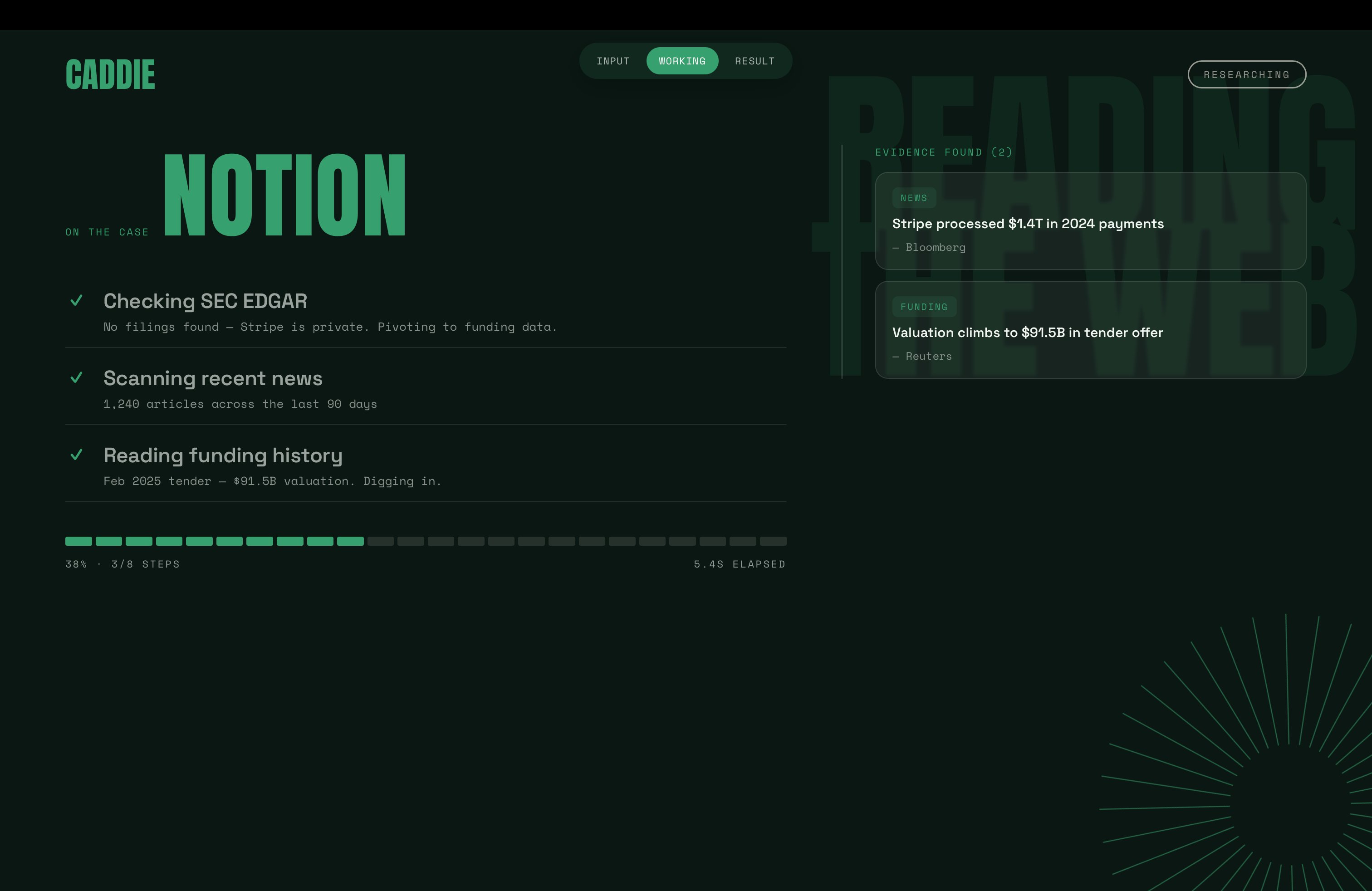 Caddie briefing output — Notion overview, financials, recent signals, key people