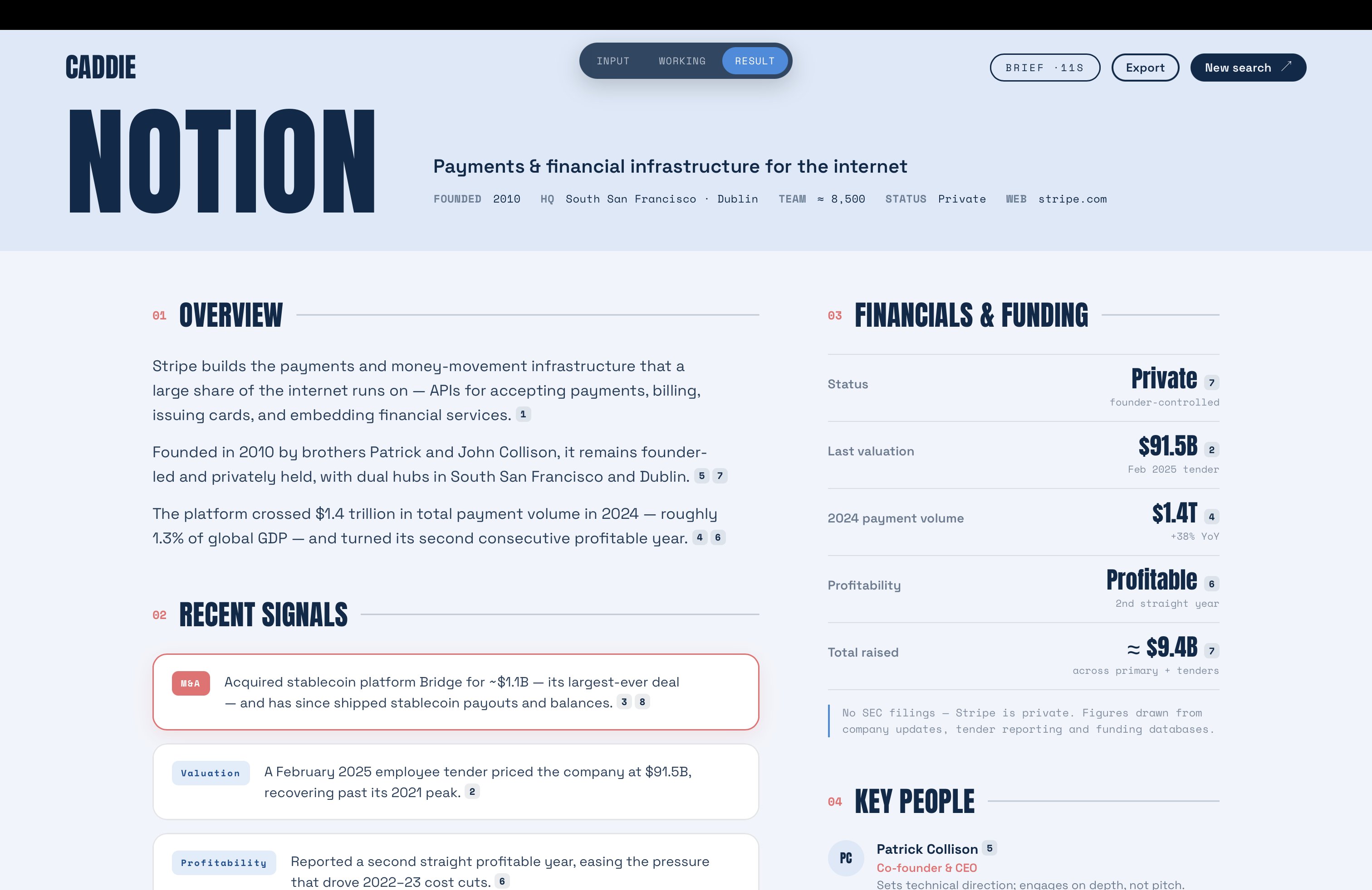 Caddie finished brief — Notion overview, financials, key people, all cited